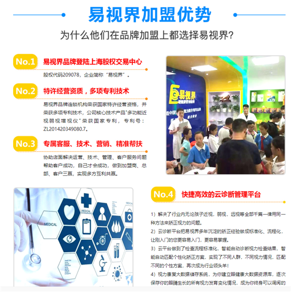 青少年視力防護加盟哪家好？易視界贏得投資者與消費者的青睞
