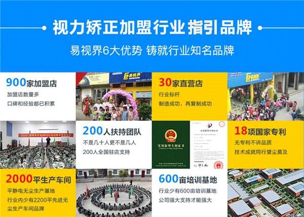 易視界品牌，視力矯正加盟十大品牌