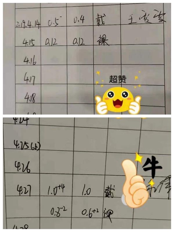 易視界弱視訓(xùn)練就是這么棒