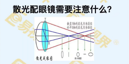 散光配鏡需要注意什么？