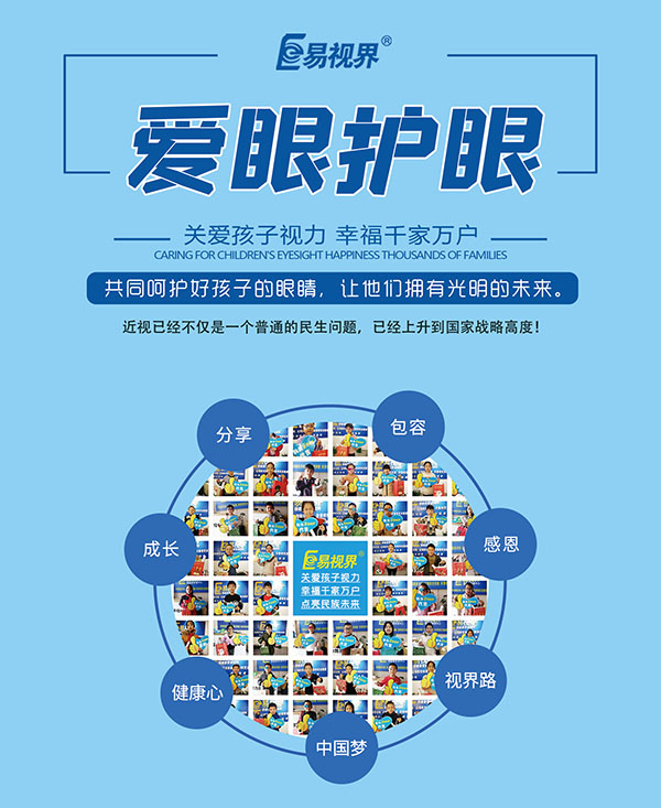 近視眼手術對生孩子有影響嗎？