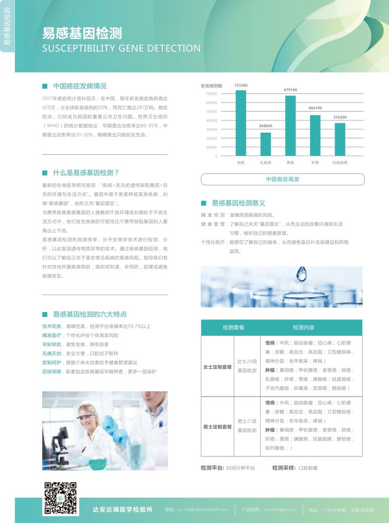彩頁-易感基因檢測_page-0002