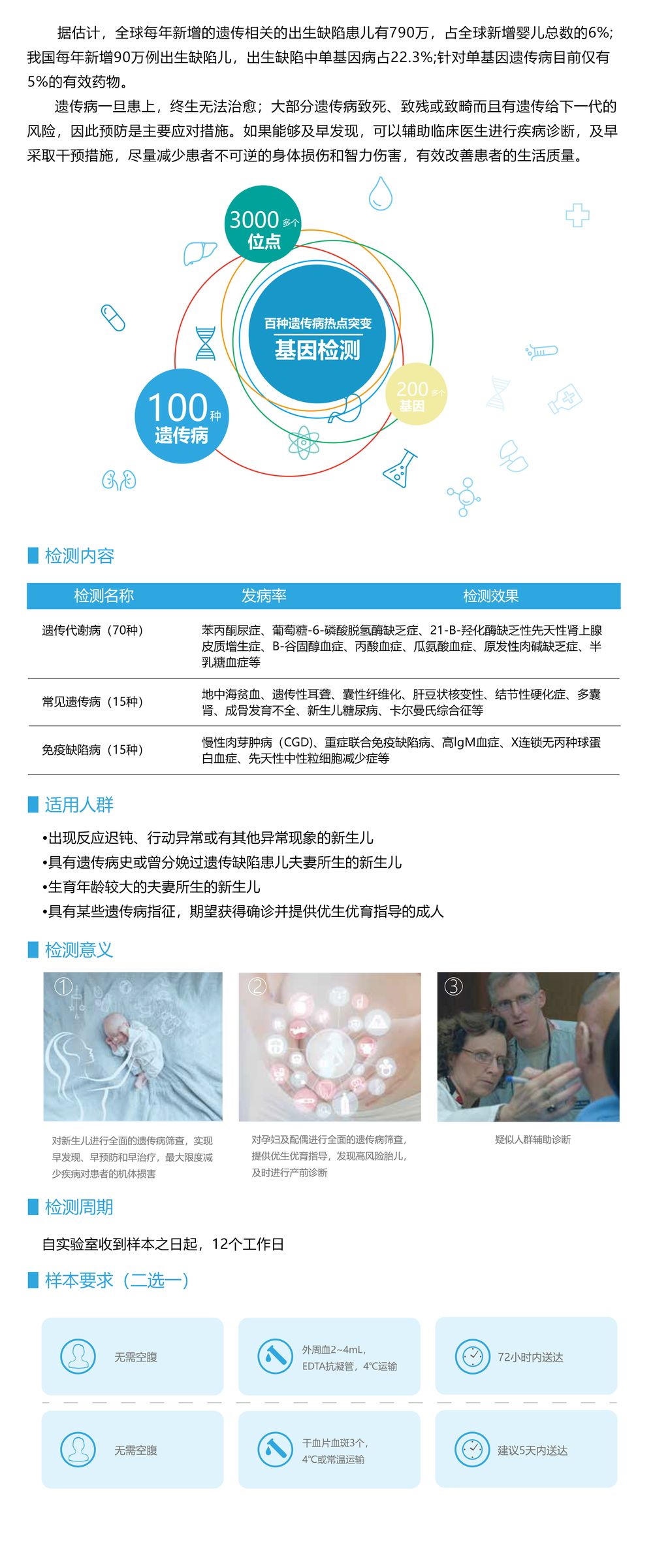 遺傳病熱點(diǎn)突變檢測(cè)